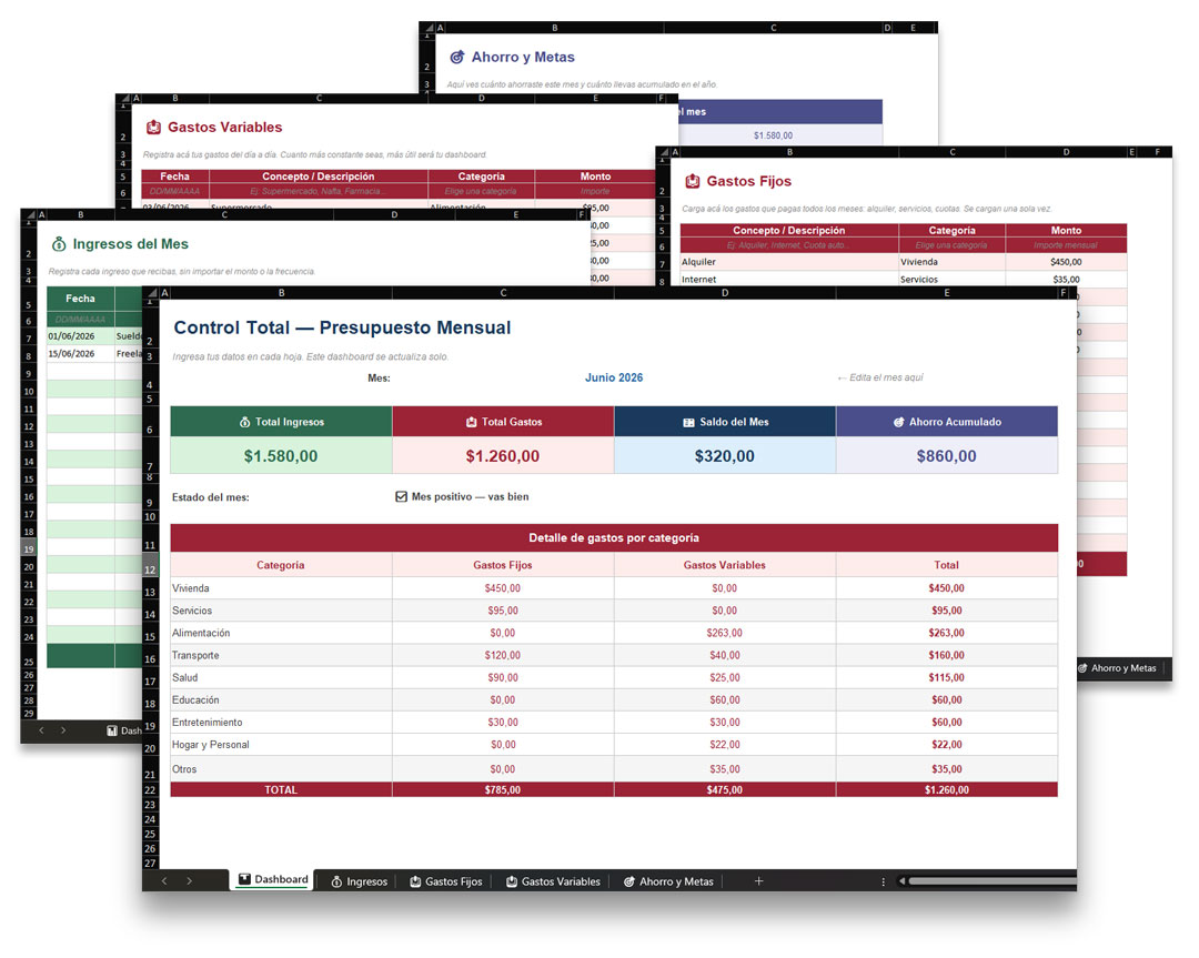 Captura de la hoja Dashboard de la plantilla Control Total en Excel, con el total de ingresos, gastos, saldo del mes y ahorro acumulado, más el detalle de gastos por categoría
